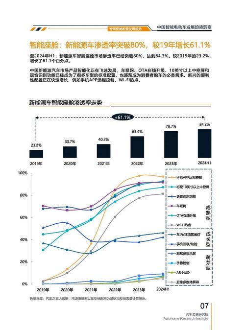 深圳82起亚对未来市场的预测，名爵汽车品牌文化的传播